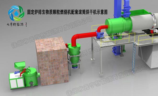 生物质颗粒燃烧机能烘干水洗砂吗？有什么优势特点？必威 betway必威(图3)
