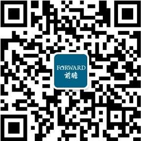 生物质成型燃料技术快速发展 行业必威 必威betway前景日趋明朗(图3)