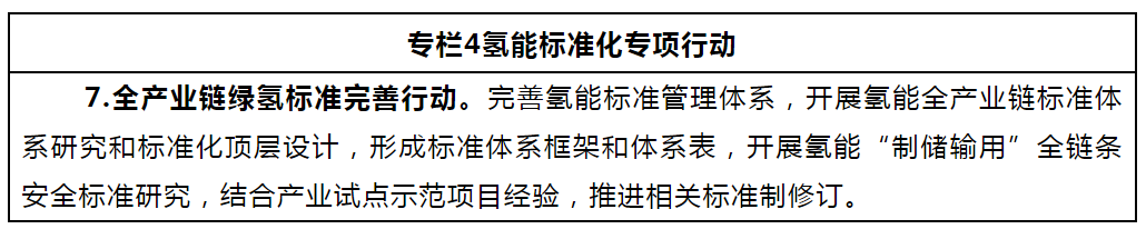 重磅！国家能源局发布《能源碳达峰碳中和标准化提升行动计划》！必威 必威betway(图5)