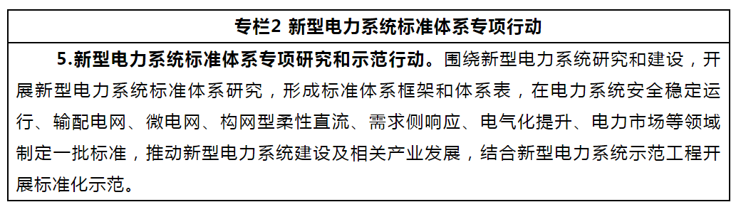 重磅！国家能源局发布《能源碳达峰碳中和标准化提升行动计划》！必威 必威betway(图3)