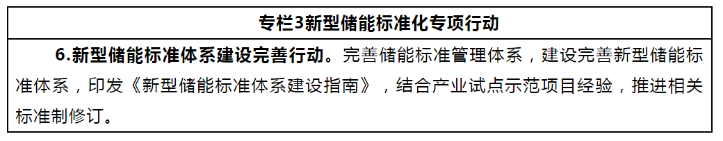 重磅！国家能源局发布《能源碳达峰碳中和标准化提升行动计划》！必威 必威betway(图4)