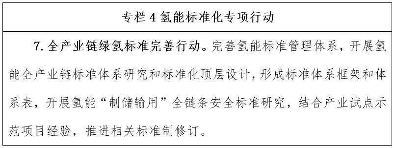 必威 betway必威重磅！国家能源局发布《能源碳达峰碳中和标准化提升行动计划(图5)