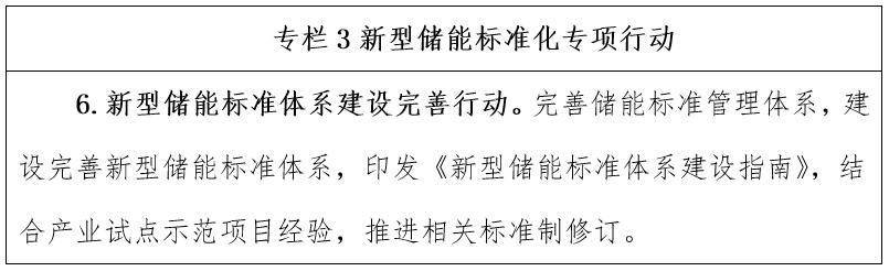 必威 betway必威重磅！国家能源局发布《能源碳达峰碳中和标准化提升行动计划(图4)