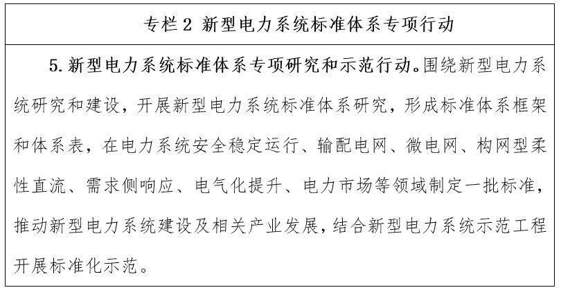 必威 betway必威重磅！国家能源局发布《能源碳达峰碳中和标准化提升行动计划(图3)