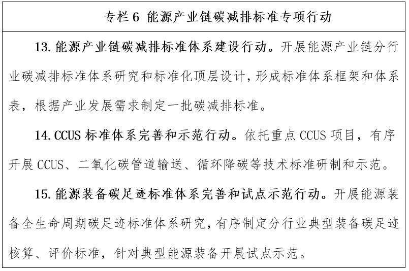 必威 betway必威重磅！国家能源局发布《能源碳达峰碳中和标准化提升行动计划(图7)