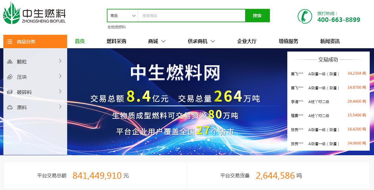 中生燃料网：生物质燃料交易规模84亿元生物质成型可交易资源超80万吨必威 betway必威(图1)