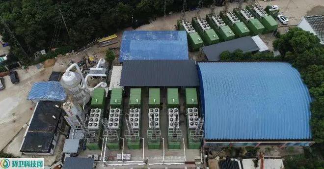 生物天然气春风必威 必威betway拂面厨余秸秆填埋气发电有望迎来万亿市场！(图3)