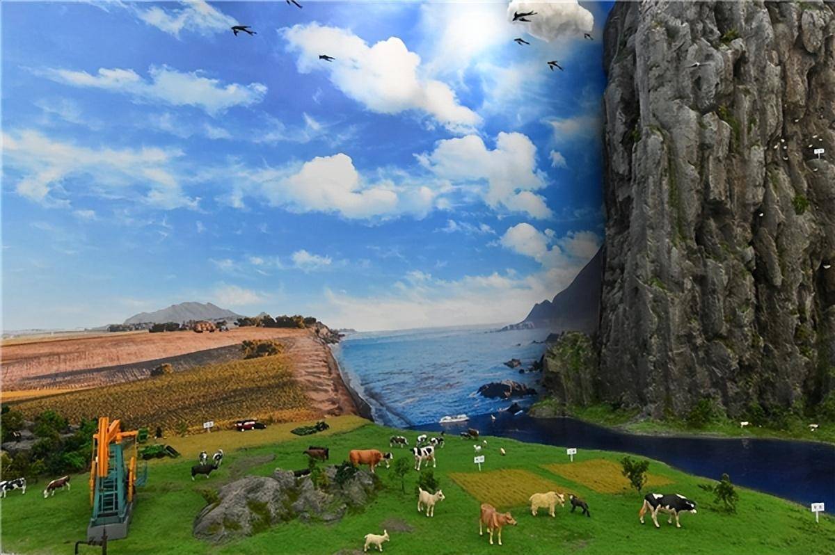 华熙生物：科技支撑“双碳”合成生物将成解决之道必威 必威betway(图1)
