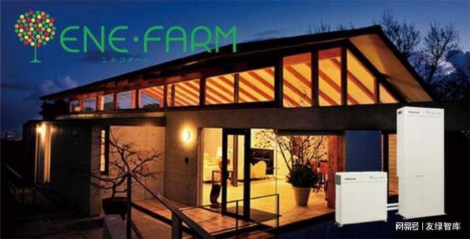 零碳建筑技术之燃料电池热电联产必威 betway必威(图7) 零碳建筑技术之燃料电池热电联产必威 betway必威(图7)