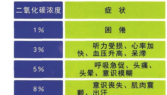 必威 必威betway3名航天员每天约需1650升氧气执行180天任务所需氧气从何而来？(图12)
