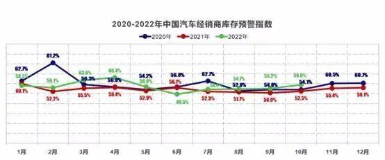 汽车早餐 中国重汽10月出口重卡破万辆传蔚来合肥两座工厂相继停产必威 betway必威(图1)