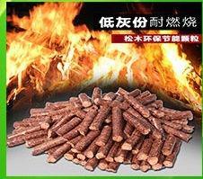 必威 betway必威生物质热风炉常见问题分析生物质颗粒结焦是怎么回事？(图2)