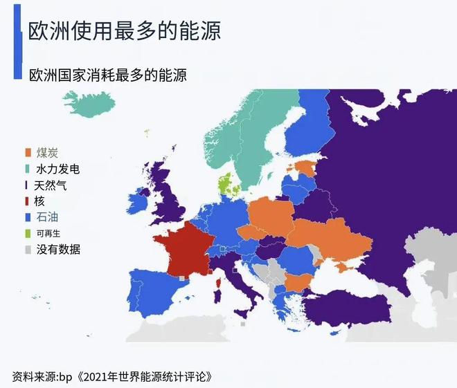 必威 必威betway欧洲真的那么依赖俄罗斯天然气吗？恐怕我们自己的情况更为严峻！(图2)