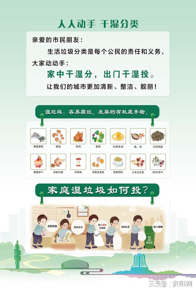 必威 必威betway垃圾分类知识科普~干湿分类 见“圾”行事(图1)