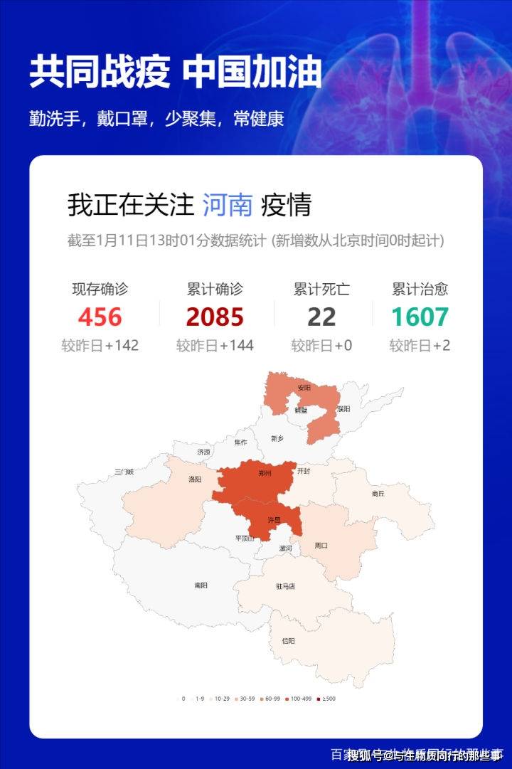 2021年冬天到2022年初河南省受疫情影响生物质颗粒燃料价格趋势必威 betway必威(图1)