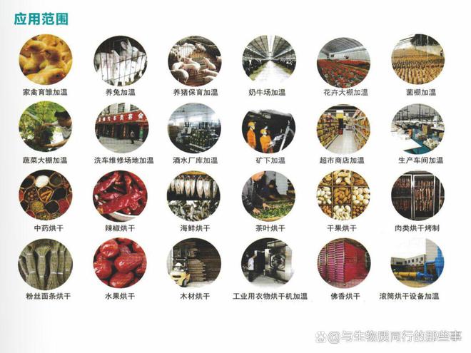 必威 betway必威科普：生物质燃烧机和生物质热风炉有什么不一样？(图5)