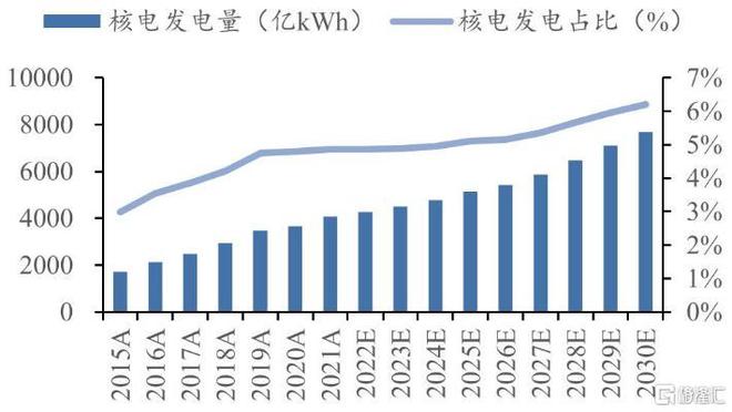 港股市场回暖中广核矿业(01164HK)迎来价值修复期必威 必威betway(图2)