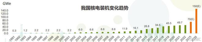 港股市场回暖中广核矿业(01164HK)迎来价值修复期必威 必威betway(图4)