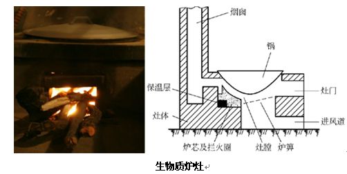 新能必威 betway必威源馆(图1)