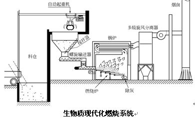 新能必威 betway必威源馆(图3)