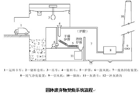 新能必威 betway必威源馆(图5)