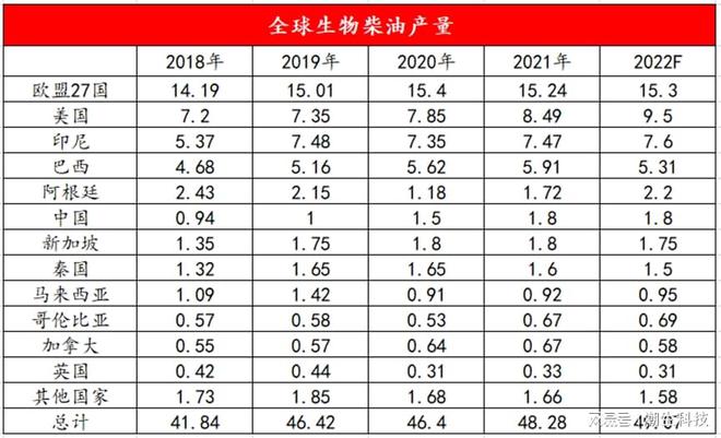 农产必威 betway必威品策论：眺望2023及十大猜想(图11)