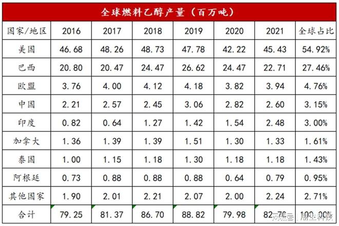 农产必威 betway必威品策论：眺望2023及十大猜想(图13)
