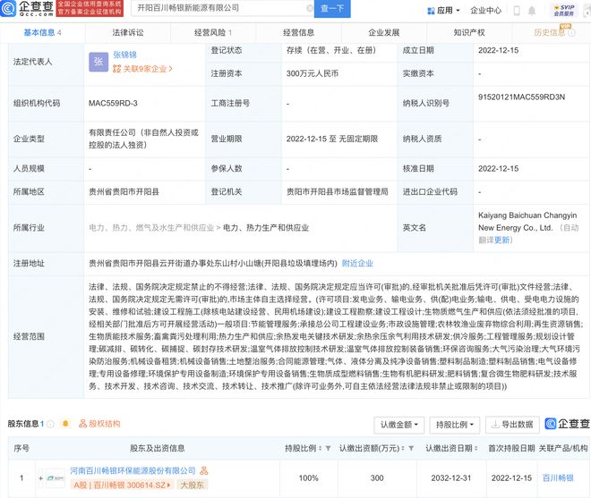 百川畅银新设子公司必威 betway必威经营范围含生物有机肥料研发(图1)