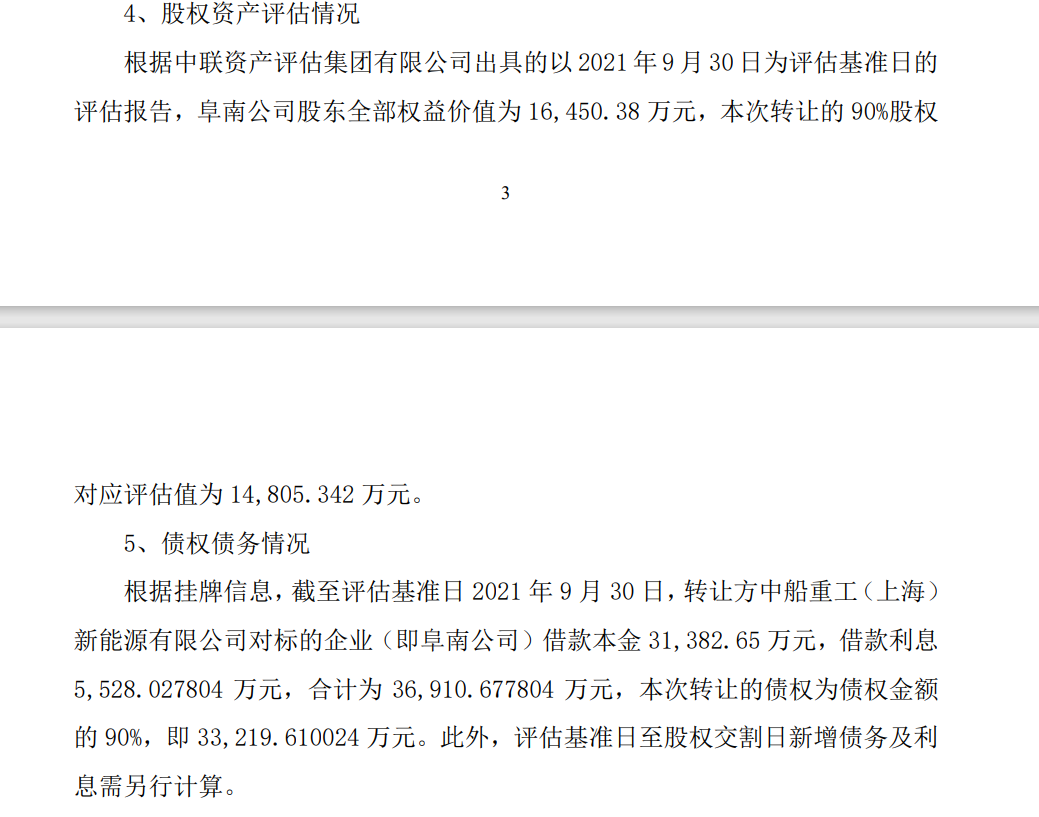 宁波能源拟参与竞拍中国船舶集团旗下能源资产 标的项目曾多次挂牌但无人问津必威 必威betway(图2)