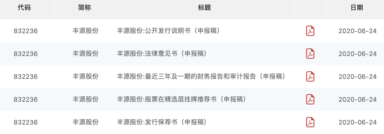生物质什么是生物必威 必威betway质？质的最新报道(图7)