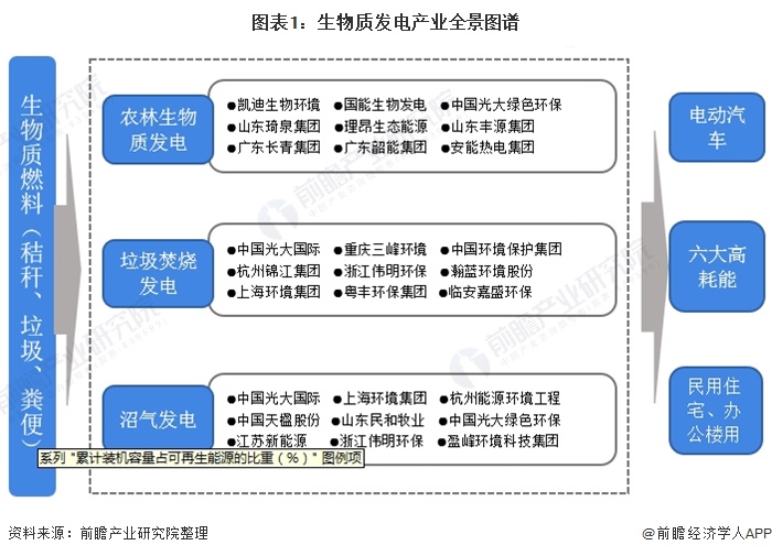 生物质什么是生物必威 必威betway质？质的最新报道(图4)