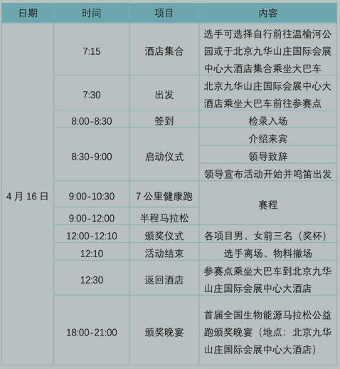 倒计时26天必威 betway必威！共赴生物质能“会展+马拉松”行业盛会(图4)