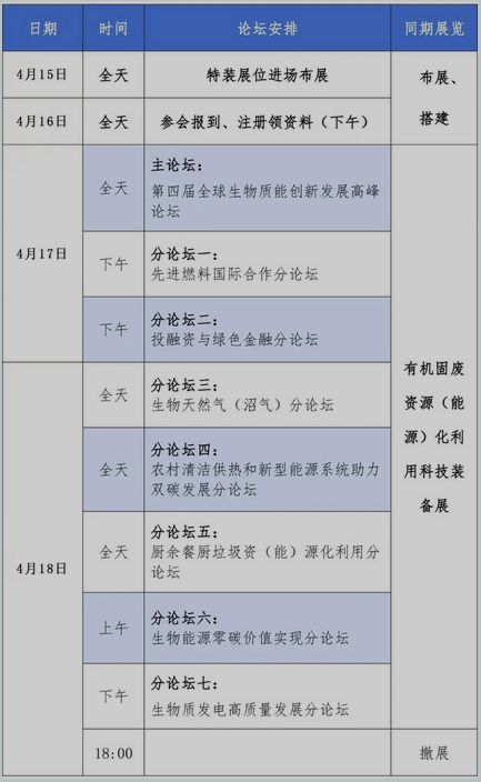 倒计时26天必威 betway必威！共赴生物质能“会展+马拉松”行业盛会(图6)