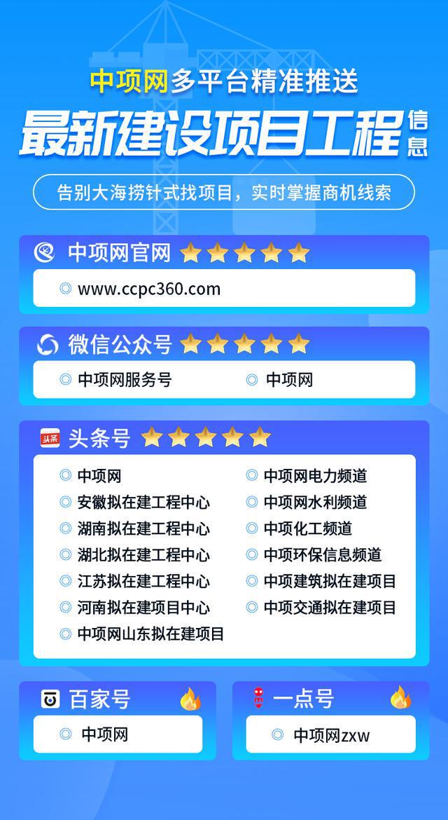 山东省多地最新做好环评即将动工的建设工程项目清单附建设单位必威 betway必威(图4)