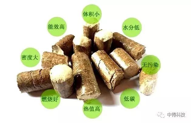 生必威 必威betway物质燃料小常识(图1)