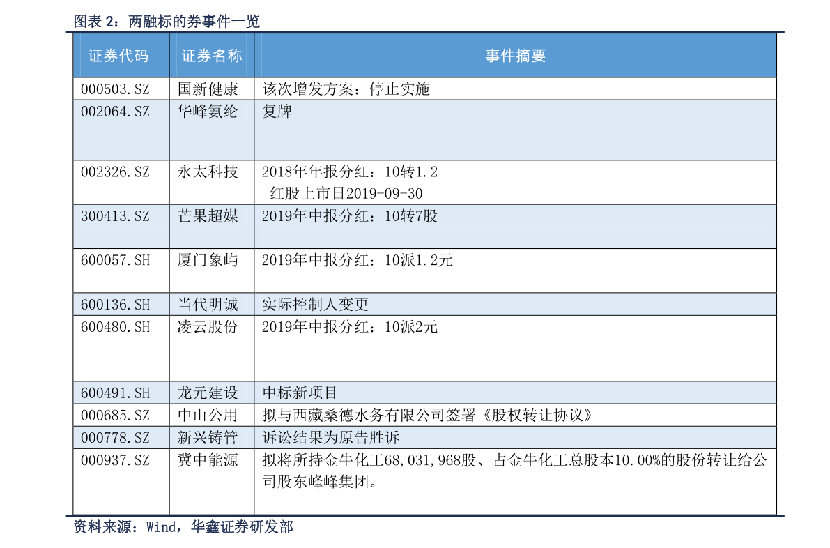 必威 必威betway生物质燃料上市公司（生物质能源上市公司）(图3)