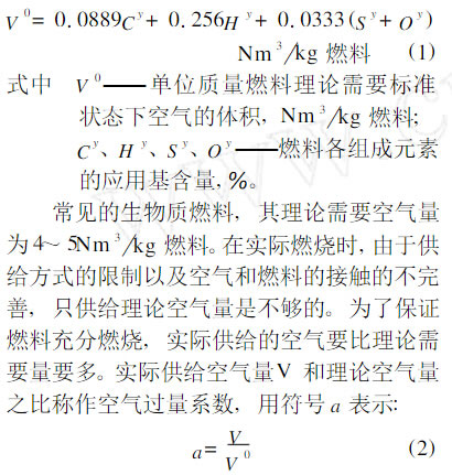 生物质燃料直接必威 必威betway燃烧过程特性的分析(图4)