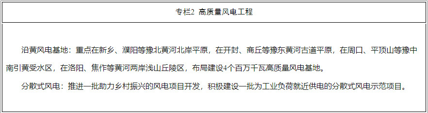必威 必威betway河南省新能源和可再生能源发展十四五规划(图4)