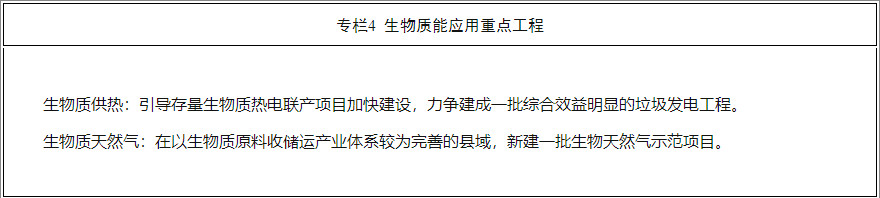 必威 必威betway河南省新能源和可再生能源发展十四五规划(图6)