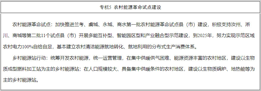必威 必威betway河南省新能源和可再生能源发展十四五规划(图7)