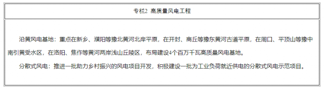 必威 betway必威河南：“十四五”期间风光发电装机、发电量比2020年“翻一番”(图4)