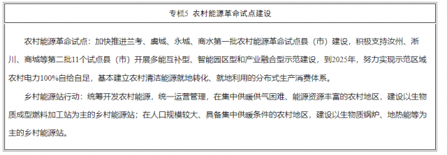 必威 betway必威河南：“十四五”期间风光发电装机、发电量比2020年“翻一番”(图7)