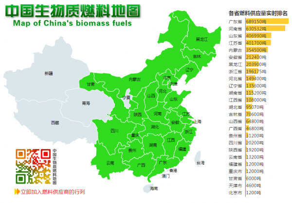 必威 betway必威中国生物质颗粒交易网燃料供应量突破400万吨(图1) 必威 betway必威中国生物质颗粒交易网燃料供应量突破400万吨(图1)