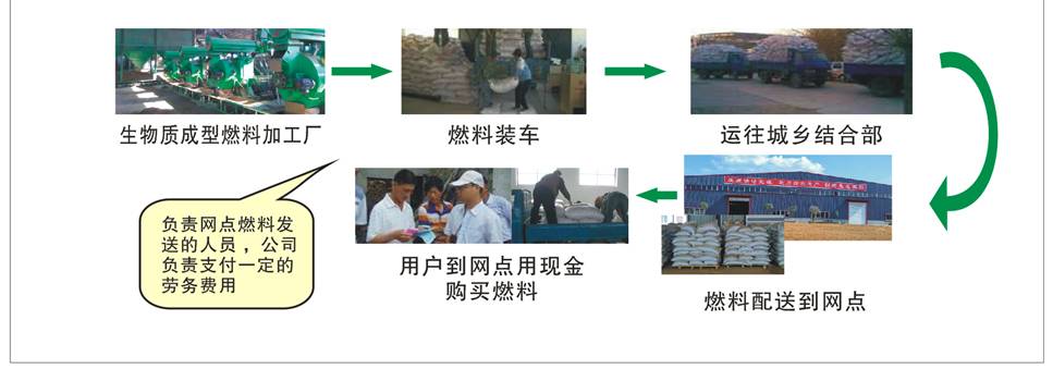 四必威 必威betway川省农业农村厅(图1)