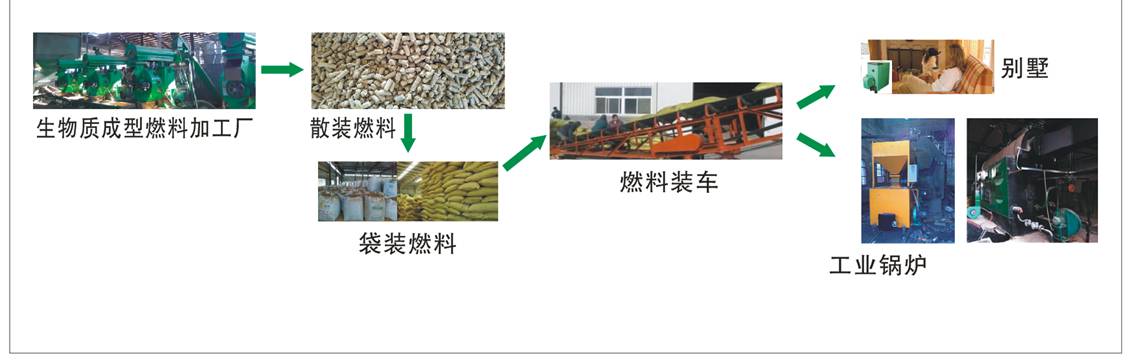 四必威 必威betway川省农业农村厅(图2)