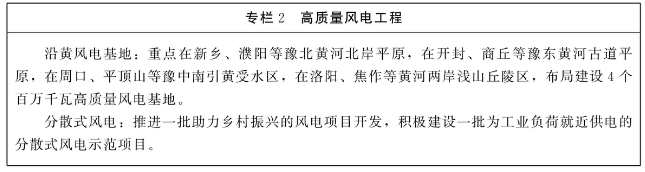 必威 betway必威河南：2025年可再生能源发电装机达到5500万千瓦以上(图2)