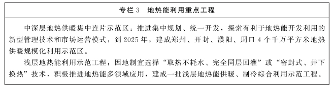 必威 betway必威河南：2025年可再生能源发电装机达到5500万千瓦以上(图3)