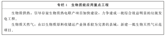 必威 betway必威河南：2025年可再生能源发电装机达到5500万千瓦以上(图4)