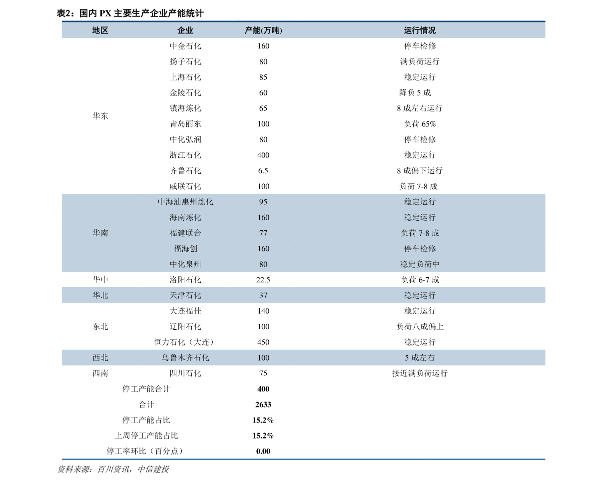 生物燃料上市公司（生物质能源上必威 必威betway市公司）(图2)