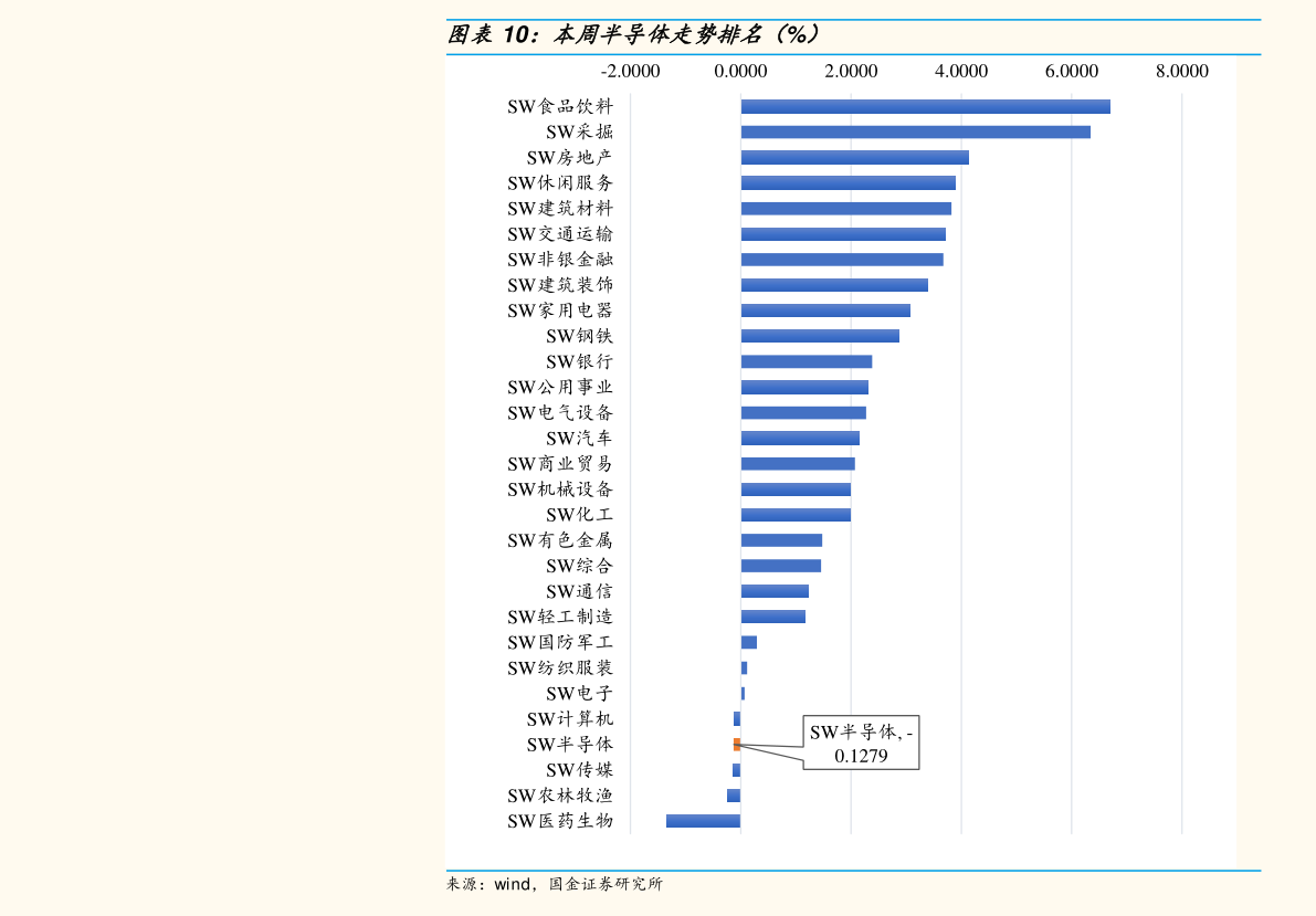 必威 必威betway生物燃料上市公司龙头股（生物质能概念股）(图3)